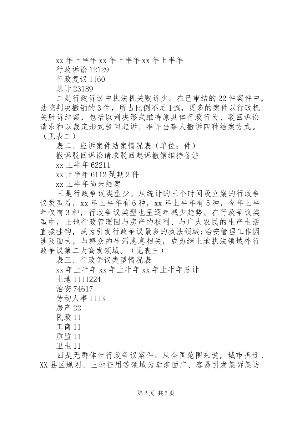 我县执法状况调研报告 _第2页