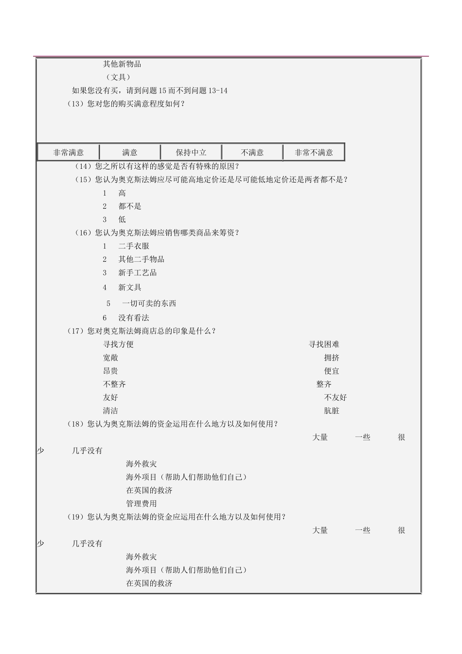 克斯法姆商店顾客调查_第3页