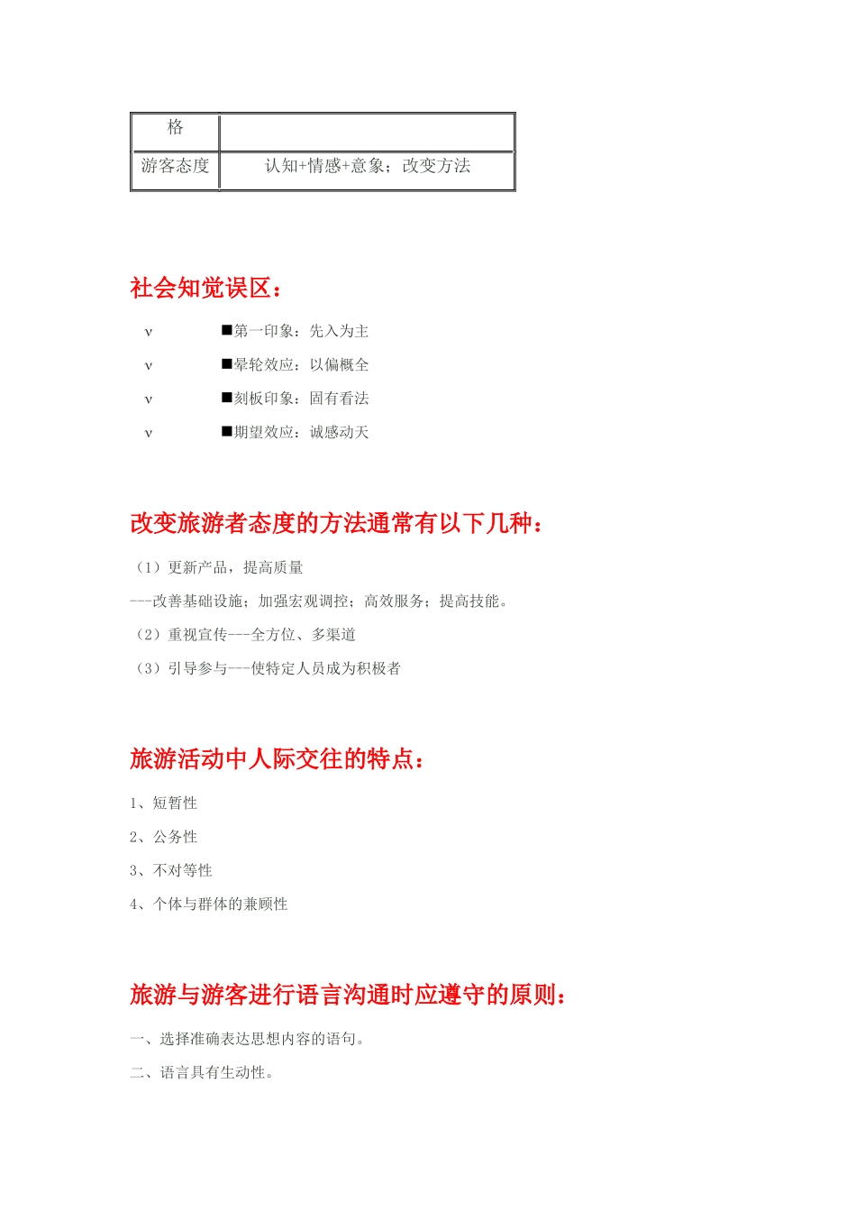 中级导游考试之游客心理_第2页