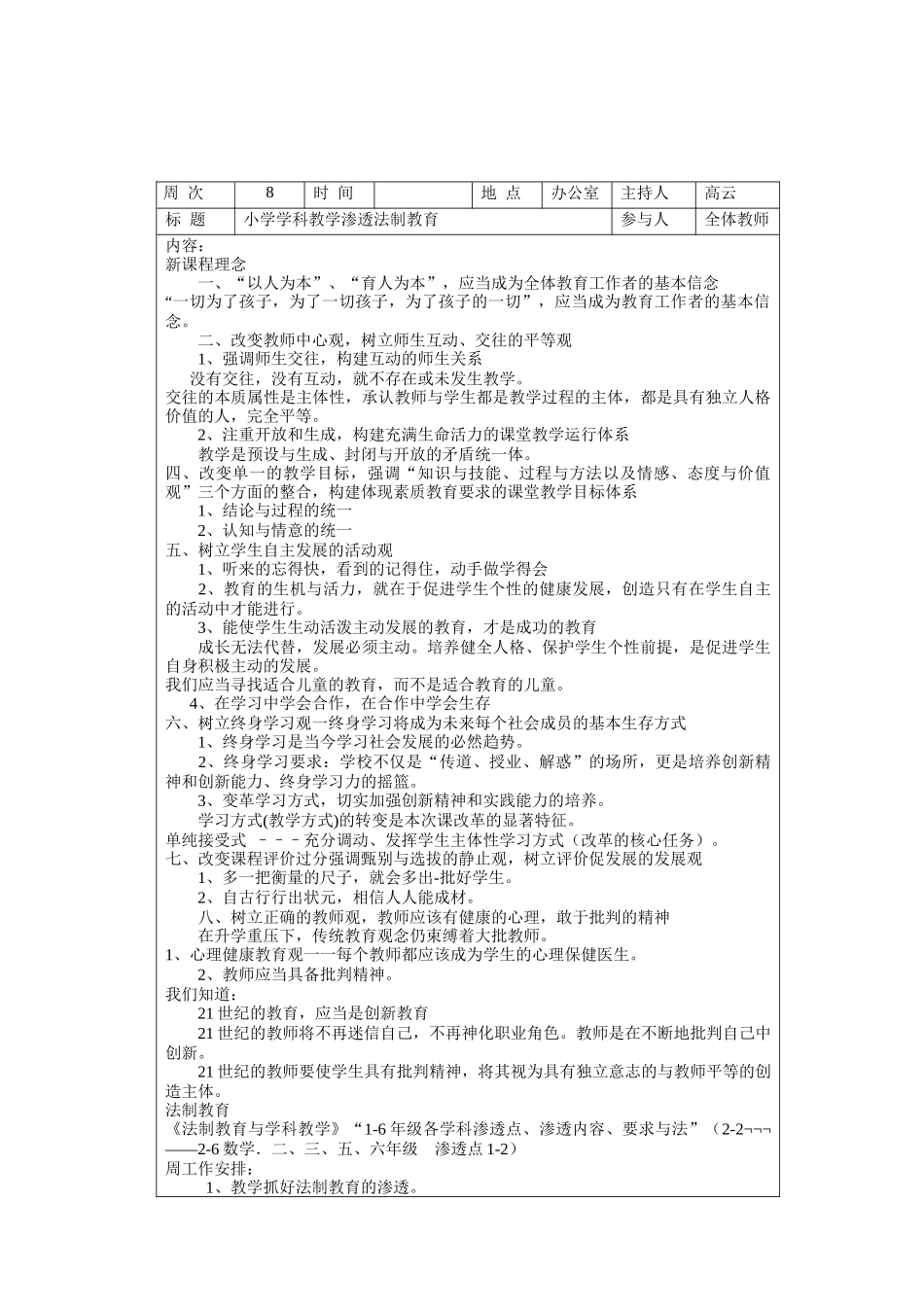 业务管理及学习管理知识记录表_第3页
