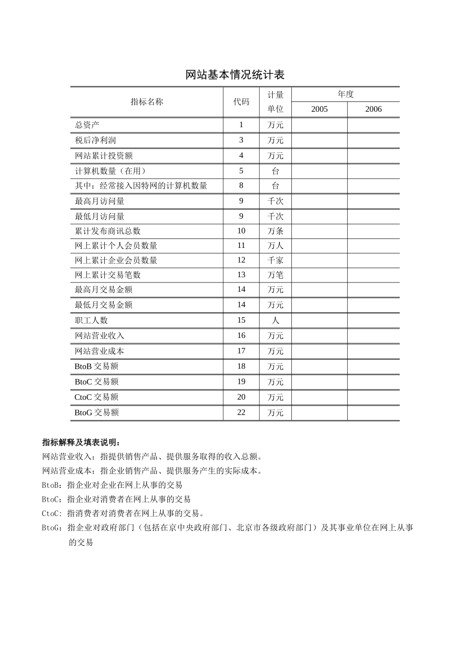 北京市电子商务专业企业及第三方服务平台企业_第3页