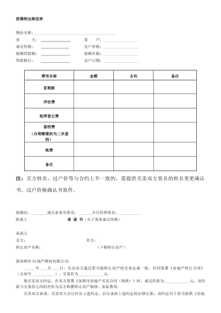 按揭物业跟进表