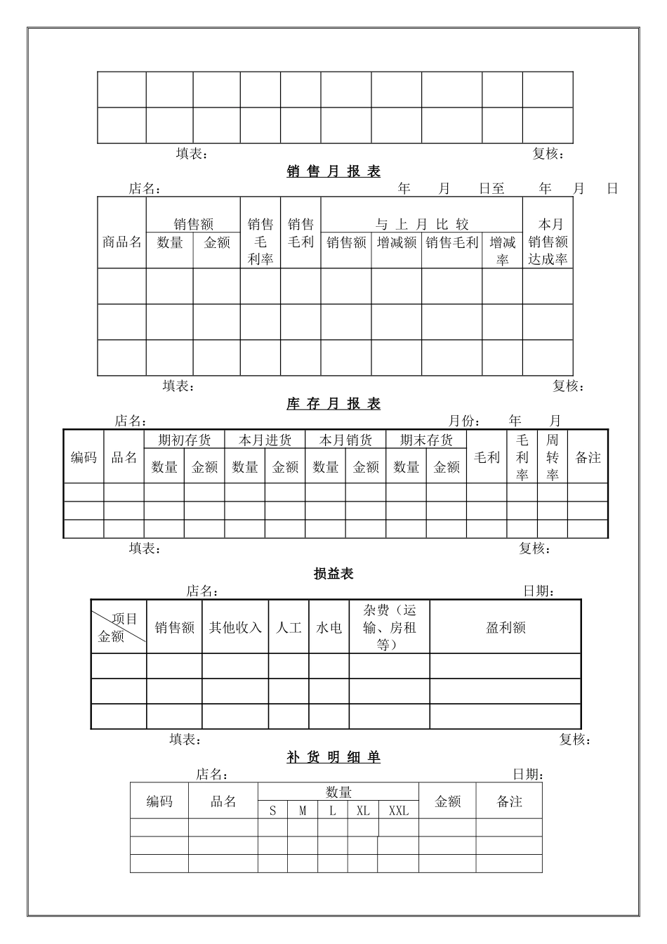 专卖店店长商业报表_第2页