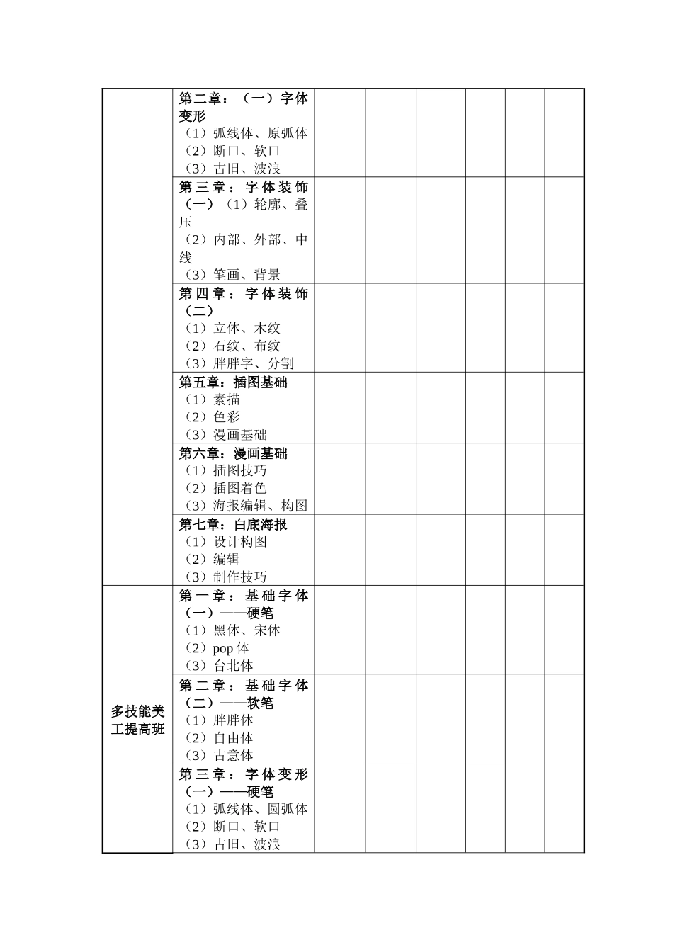 《POP广告》教学大纲-未写教学注意_第2页