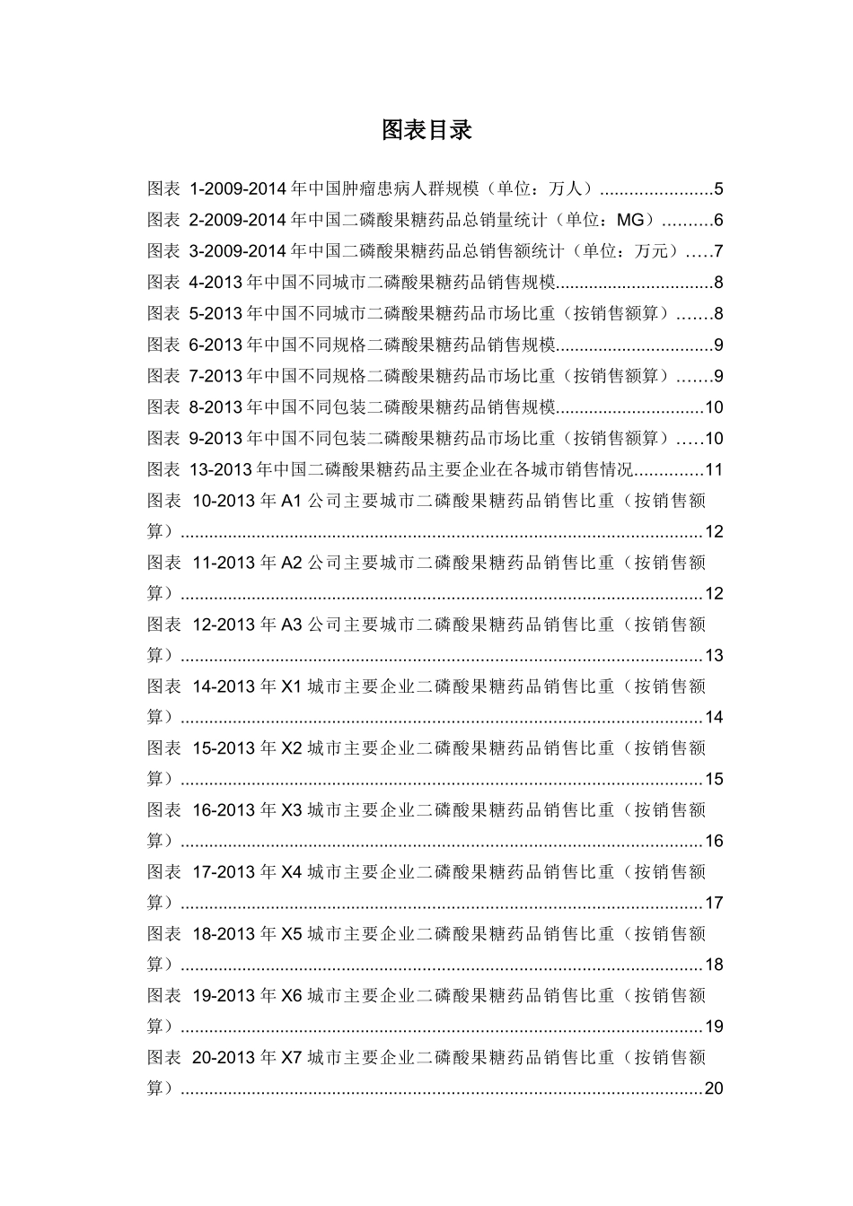 X年二磷酸果糖药品销售数据市场调研报告_第3页