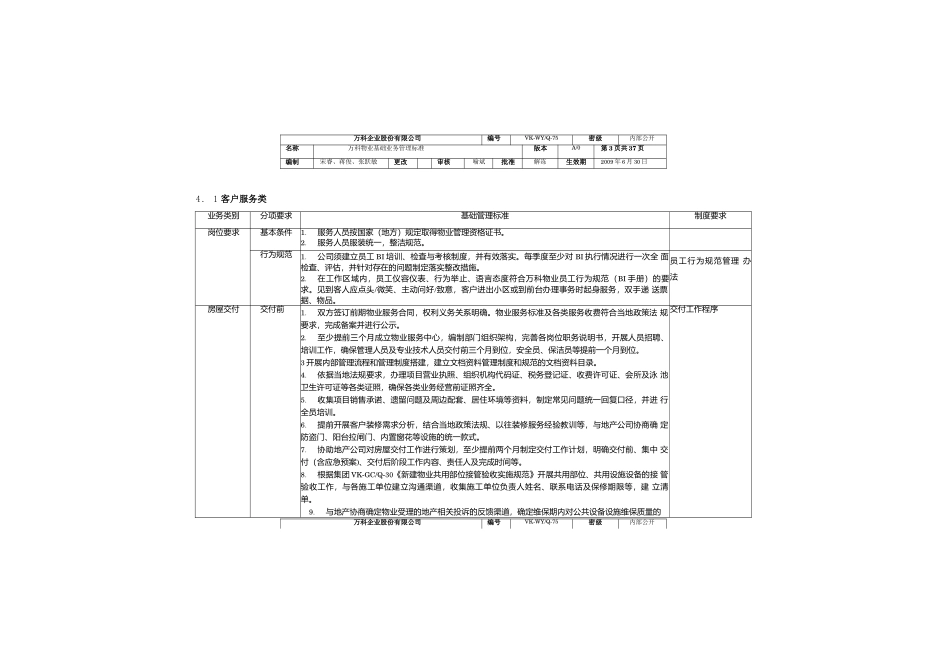 VKWYQ75某地产物业基础业务管理标准_第3页
