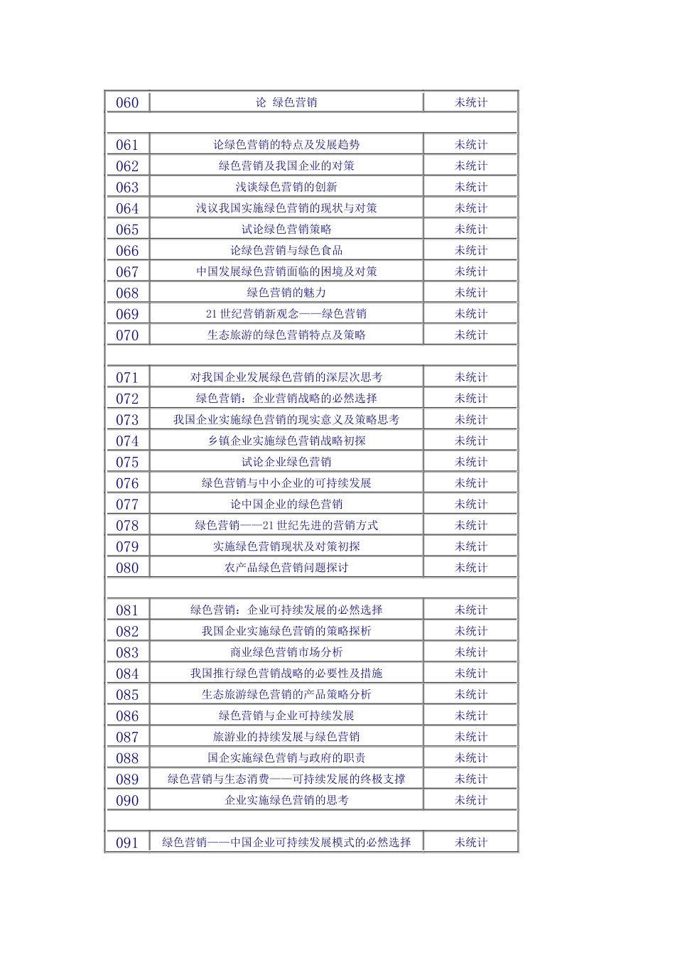 关于绿色营销的选题_第3页