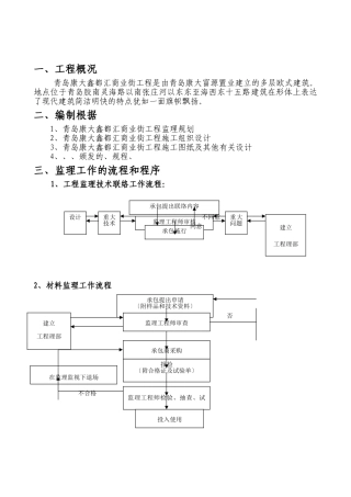 青岛康大鑫都汇商业街工程监理实施细则