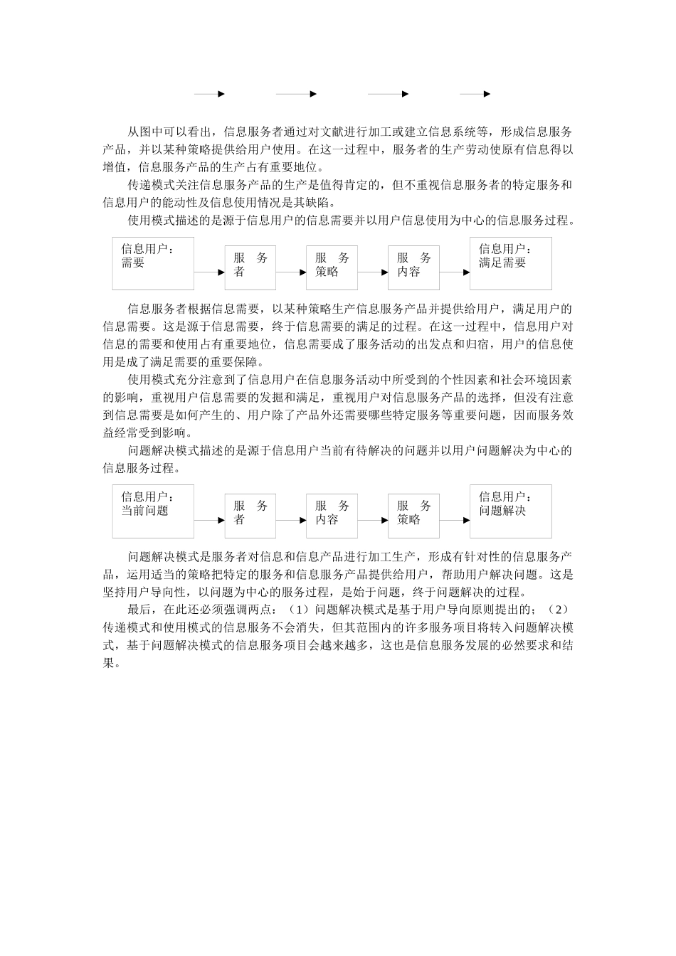 XXXX年秋季学期信管专业《信息服务与用户》课程期末复习提纲定稿_第3页