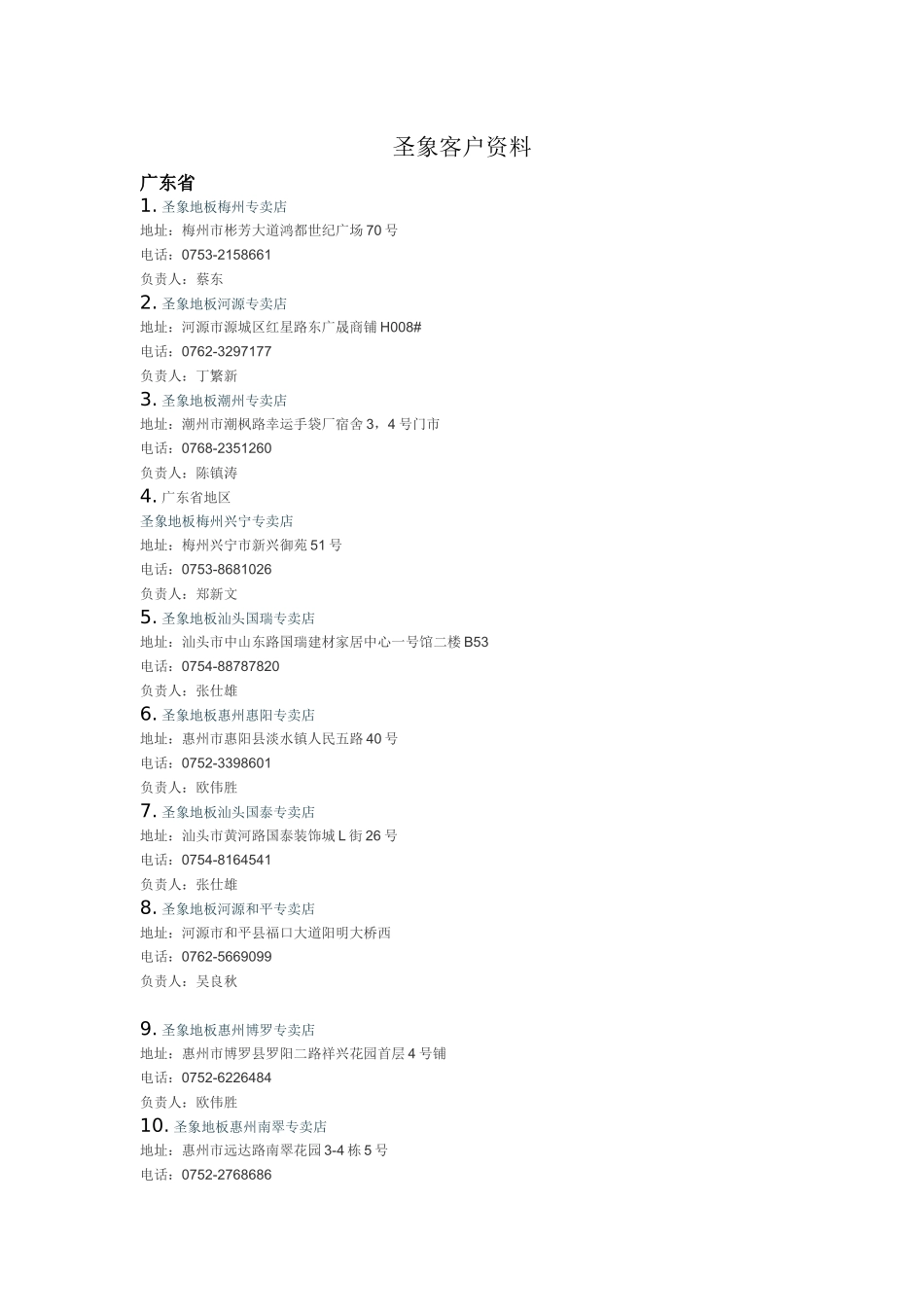 圣象全国经销商大全_第1页