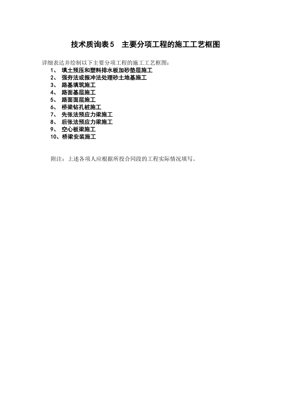 表5主要分项工程的施工工艺框图_第1页