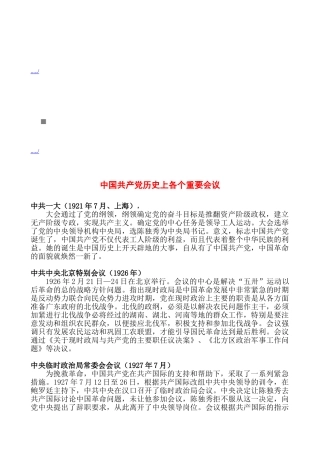 试谈中国共产党历史上各个重要会议