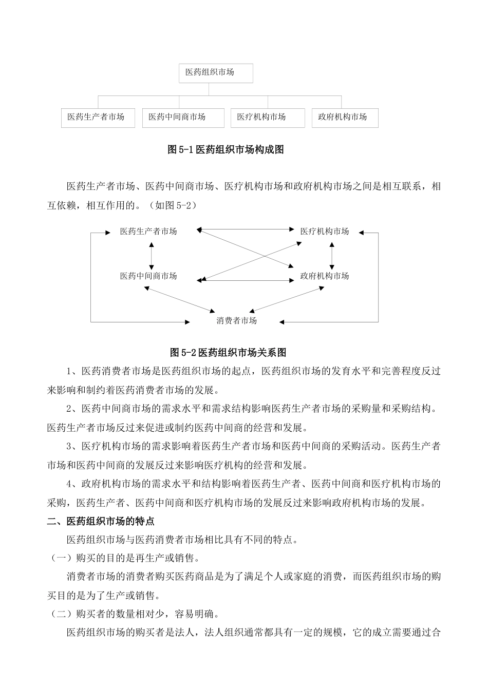 关于医药组织市场购买行为分析_第3页