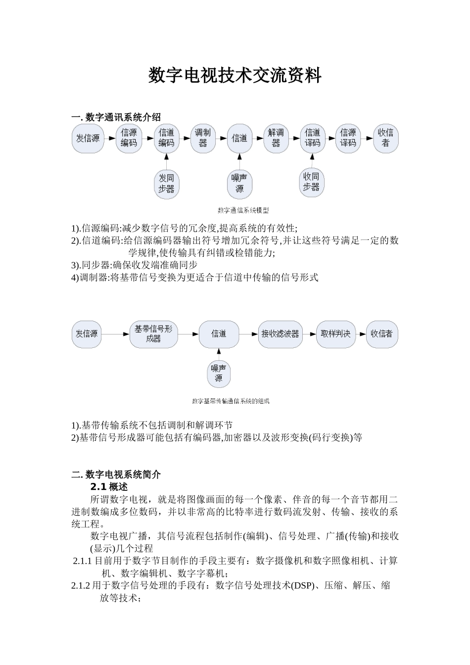 数字电视技术交流资料_第1页