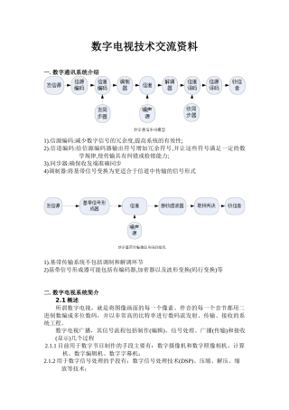 数字电视技术交流资料