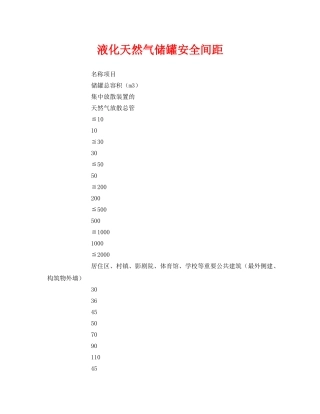 《安全管理》之液化天然气储罐安全间距 