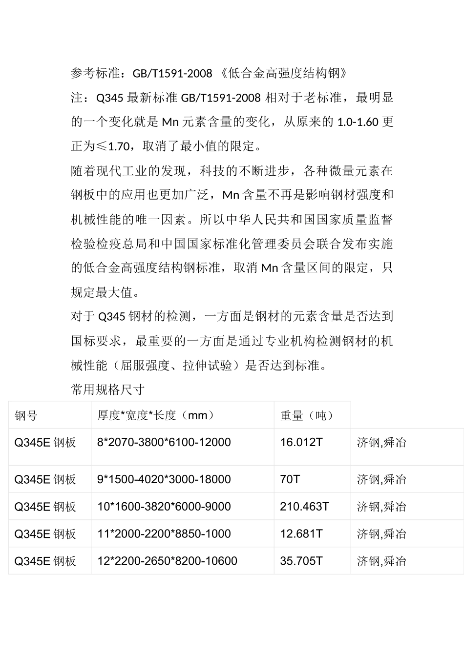 Q345E钢板-Q345E钢板价格_第2页