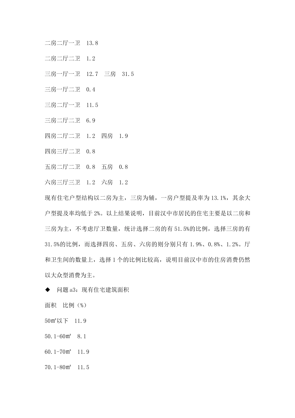 住宅消费者定量分析报告情况_第3页