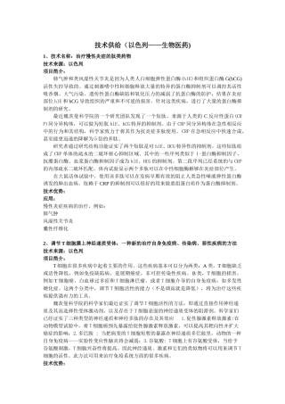 技术供给(以色列生物医药)