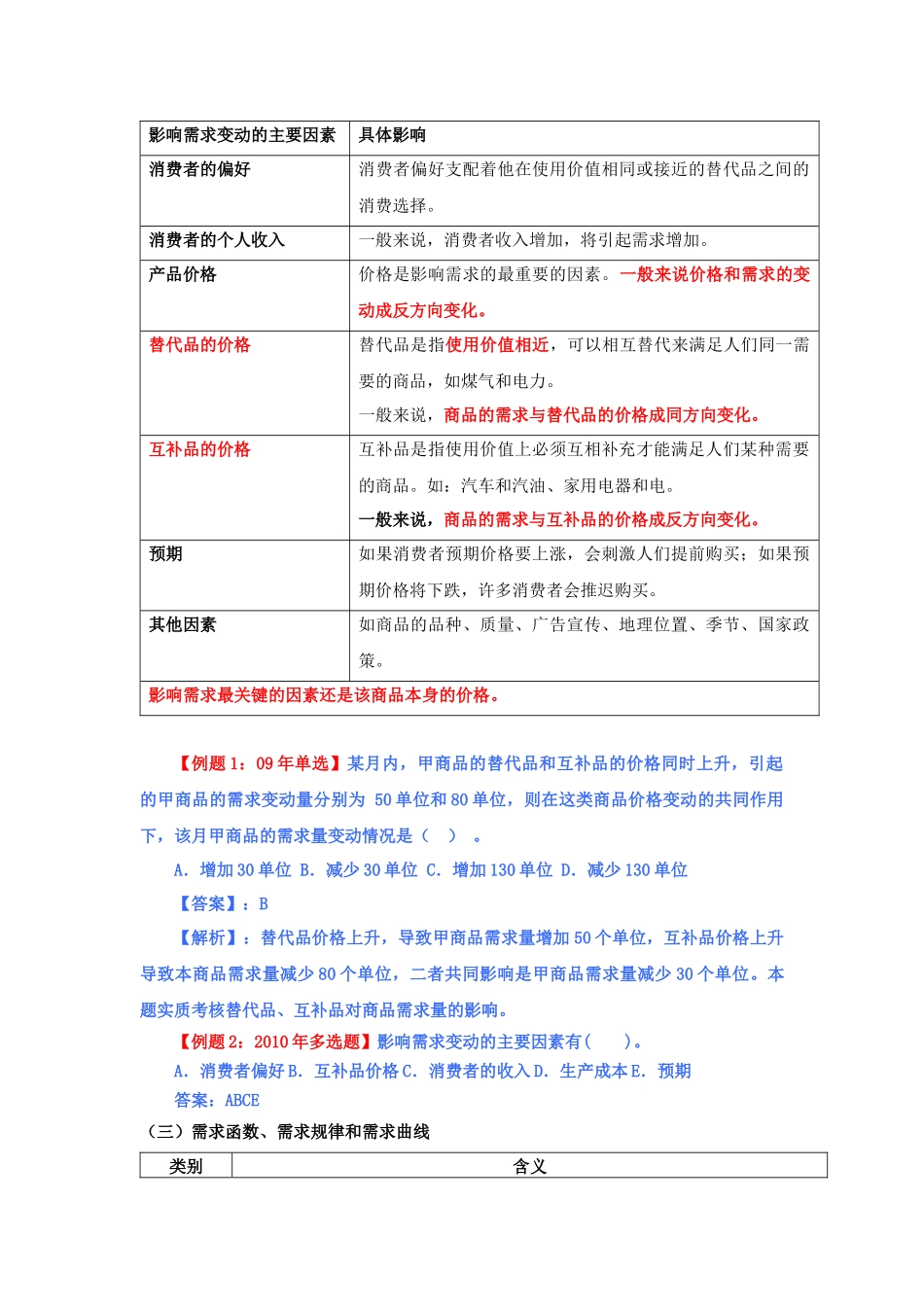 市场需求、供给与均衡价格相关资料_第2页