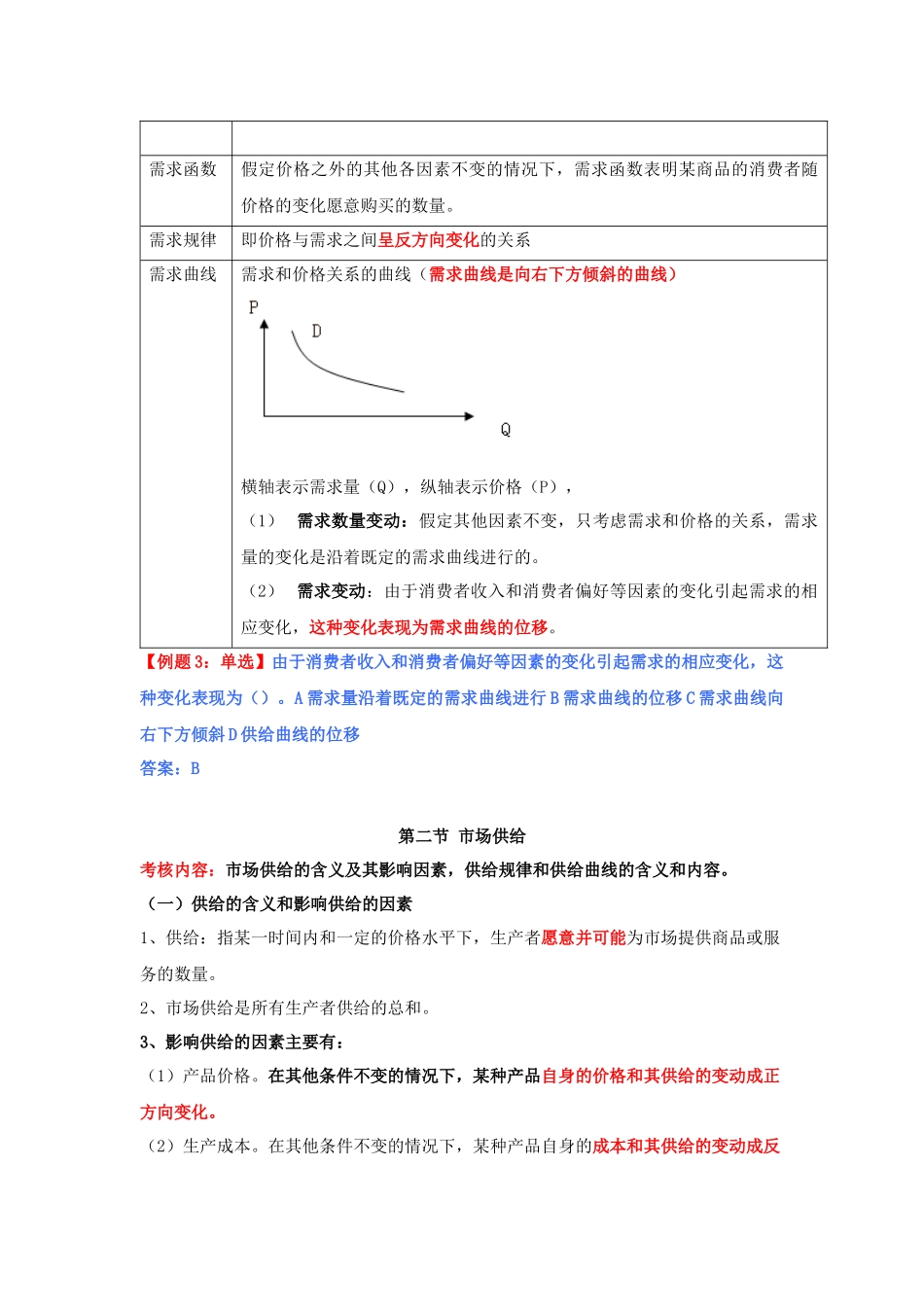 市场需求、供给与均衡价格相关资料_第3页