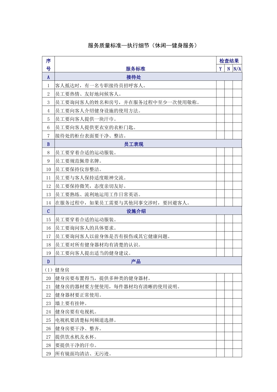 休闲健身服务质量检查表_第1页