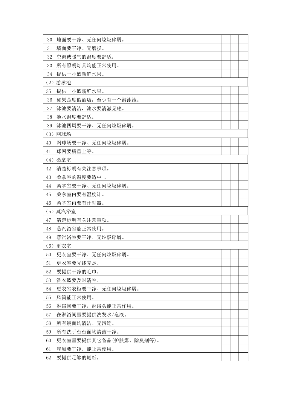 休闲健身服务质量检查表_第2页