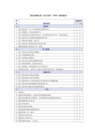 休闲健身服务质量检查表