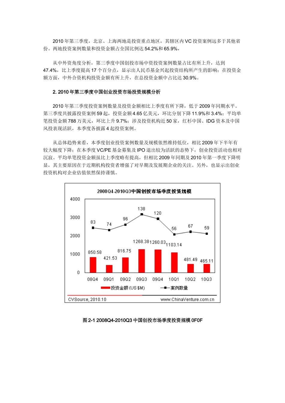 XXXX年第三季度中国创业投资市场统计分析报告8874642245_第2页
