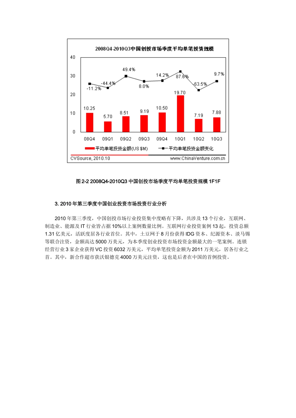 XXXX年第三季度中国创业投资市场统计分析报告8874642245_第3页
