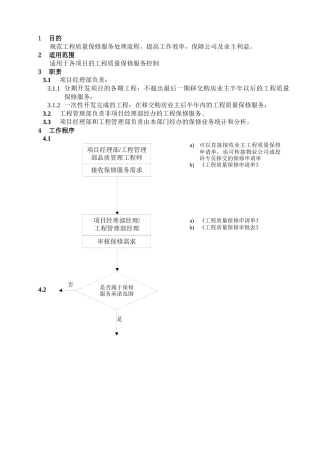 WHVK-QP-15-01工程保修服务管理程序