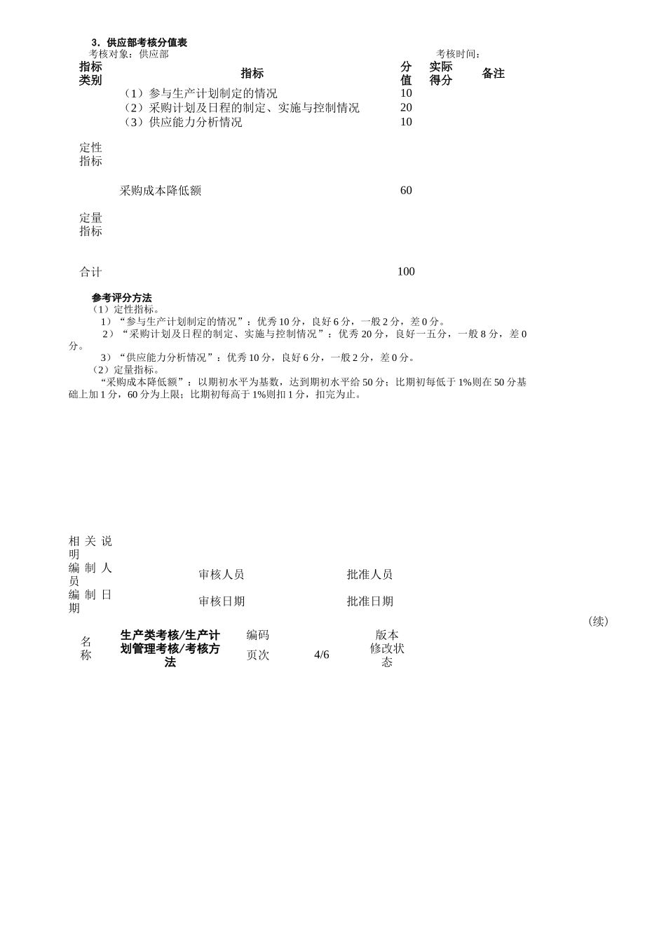 某家具企业生产绩效考核KPI_第3页