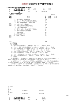 某家具企业生产绩效考核KPI