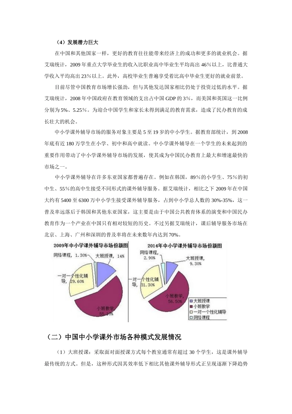 中小学课外辅导市场分析_第2页
