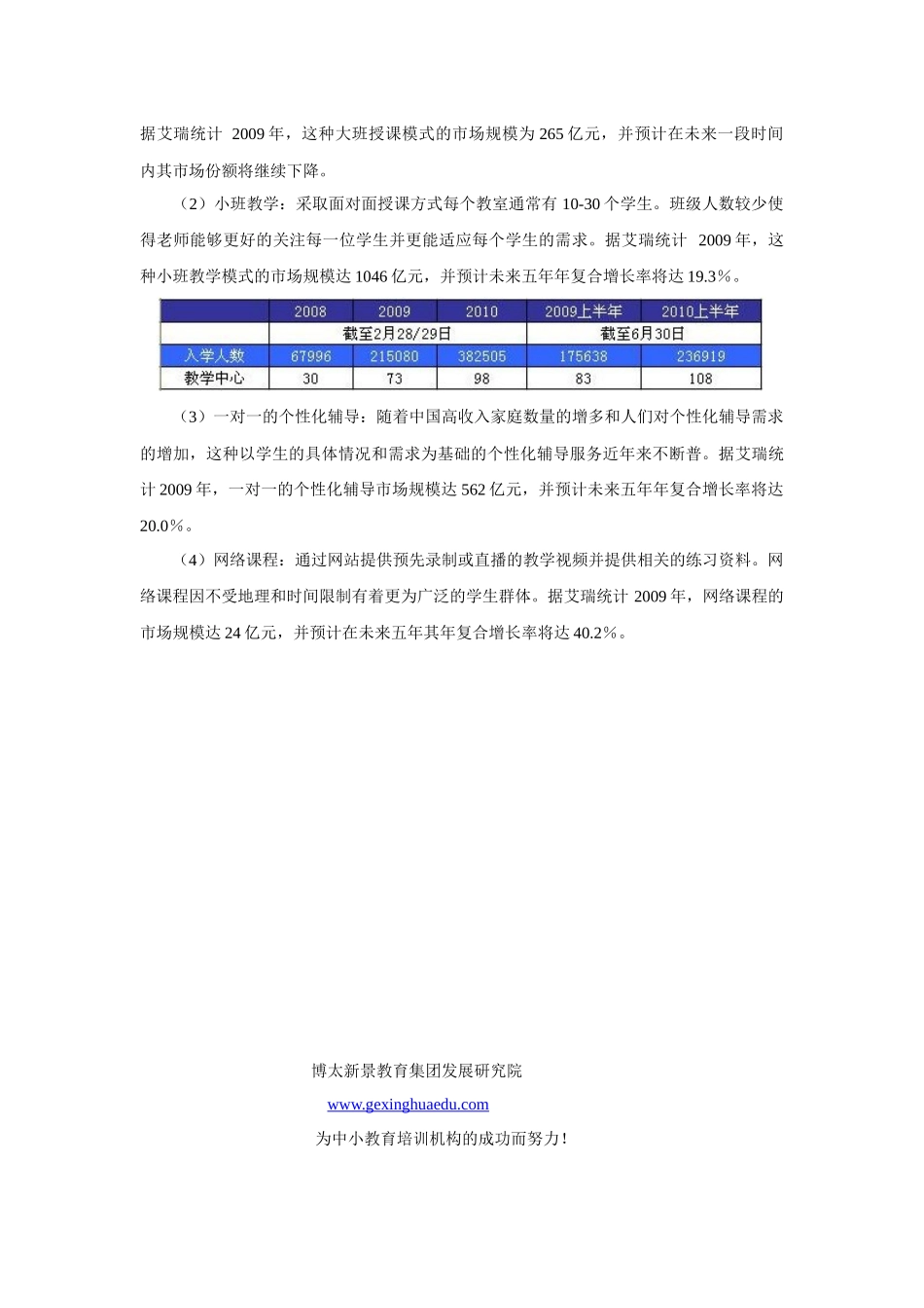 中小学课外辅导市场分析_第3页