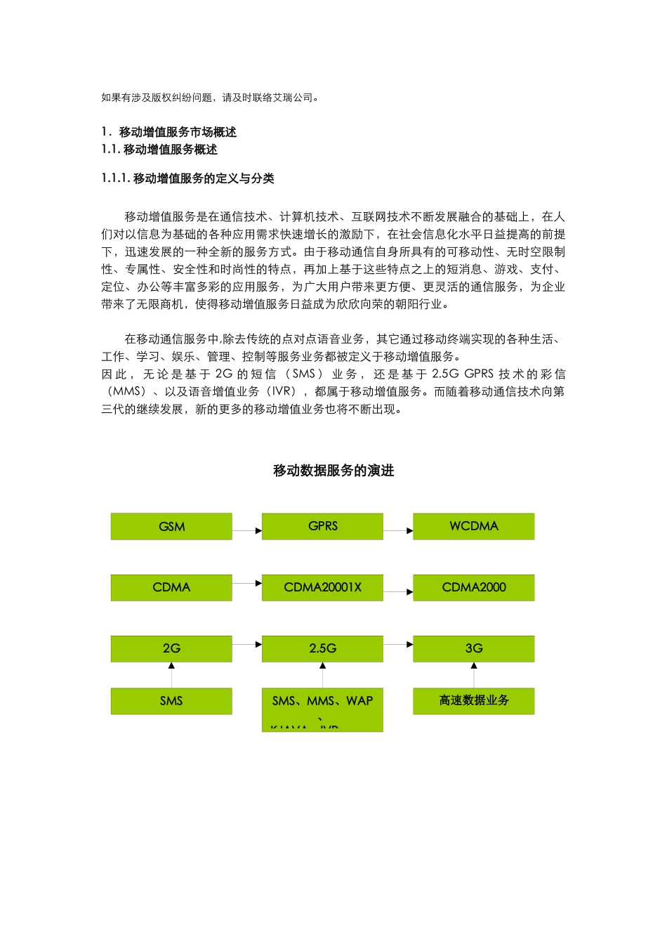中国移动增值业务服务的定义_第2页