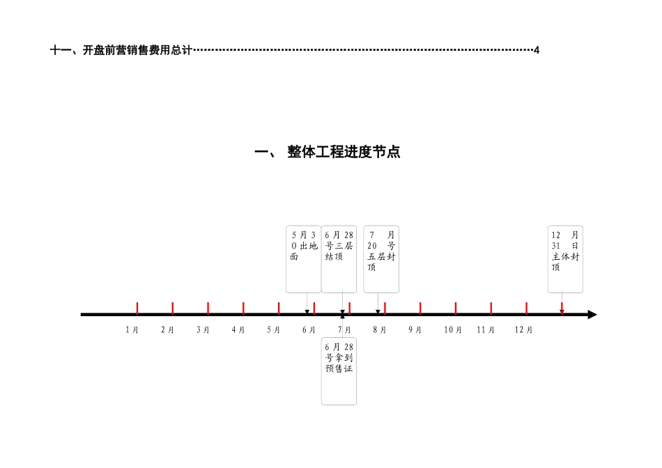 天明国际公寓开盘前营销推广方案_第3页
