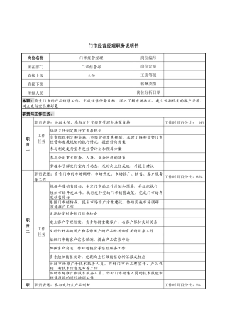中国建筑研究所门市经营部门市经营经理职务说明书