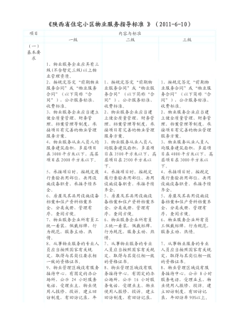 陕西省物业服务标准