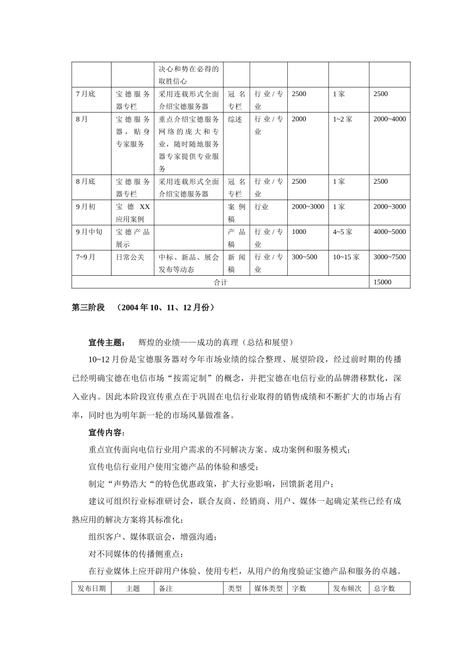 宝德新闻传播计划_第3页