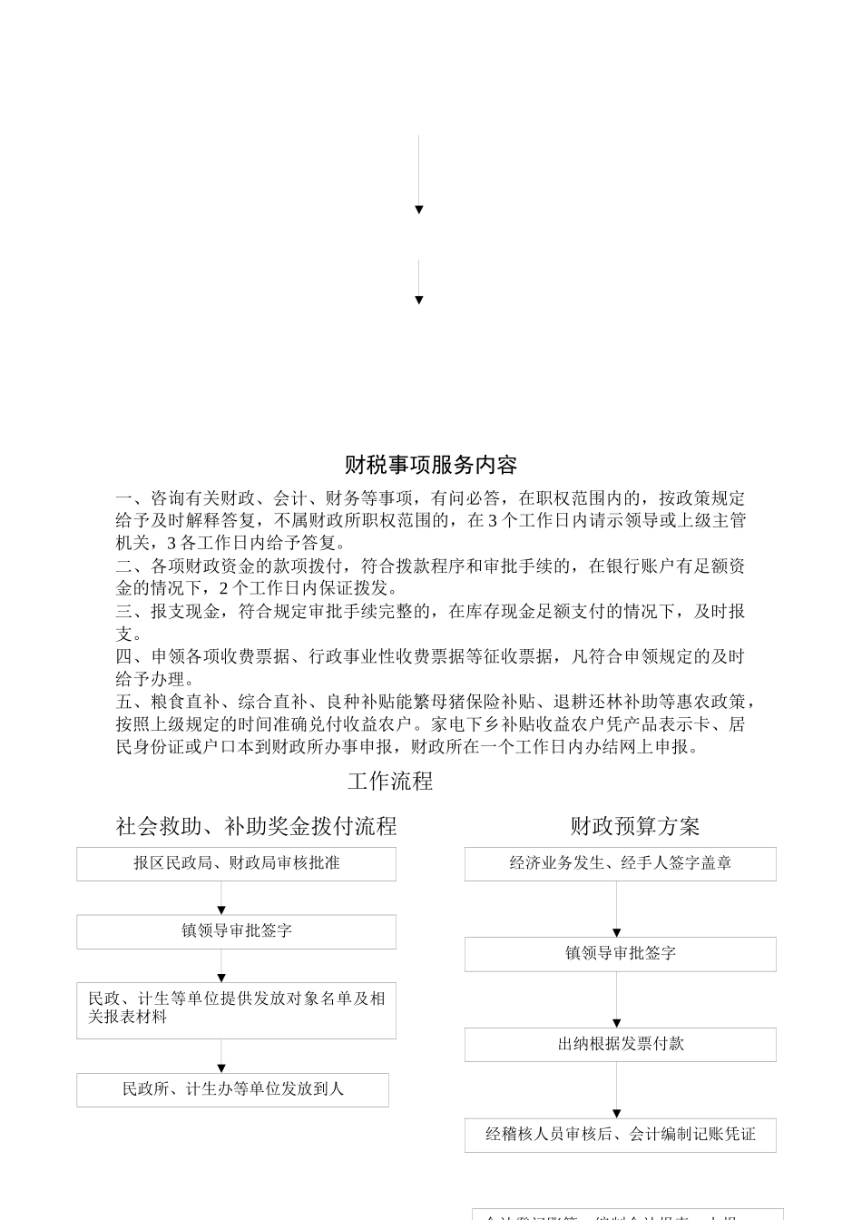 为民服务全程代理流程图_第3页