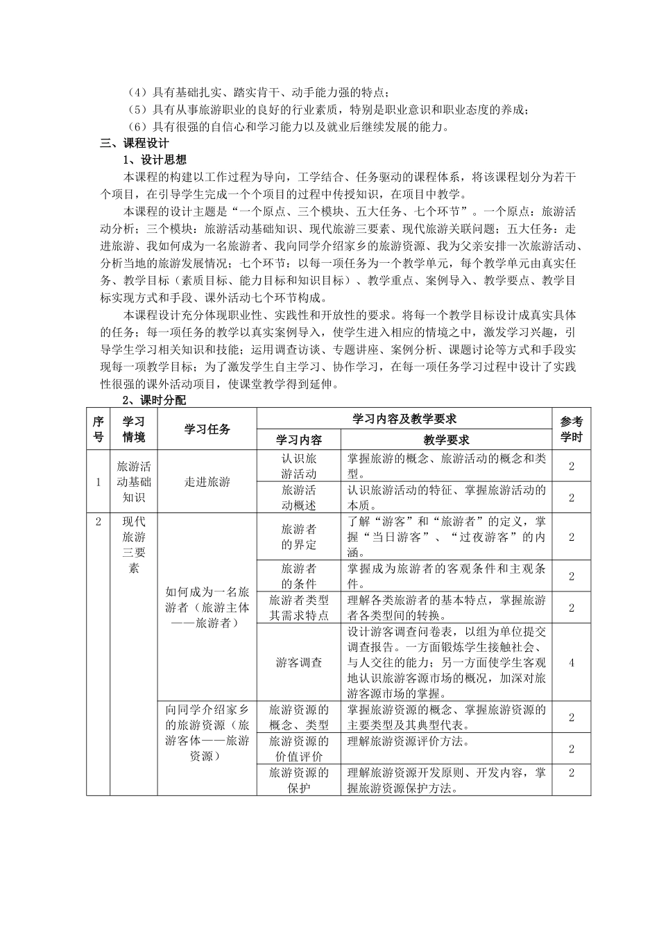 旅游学概论培训课程_第2页