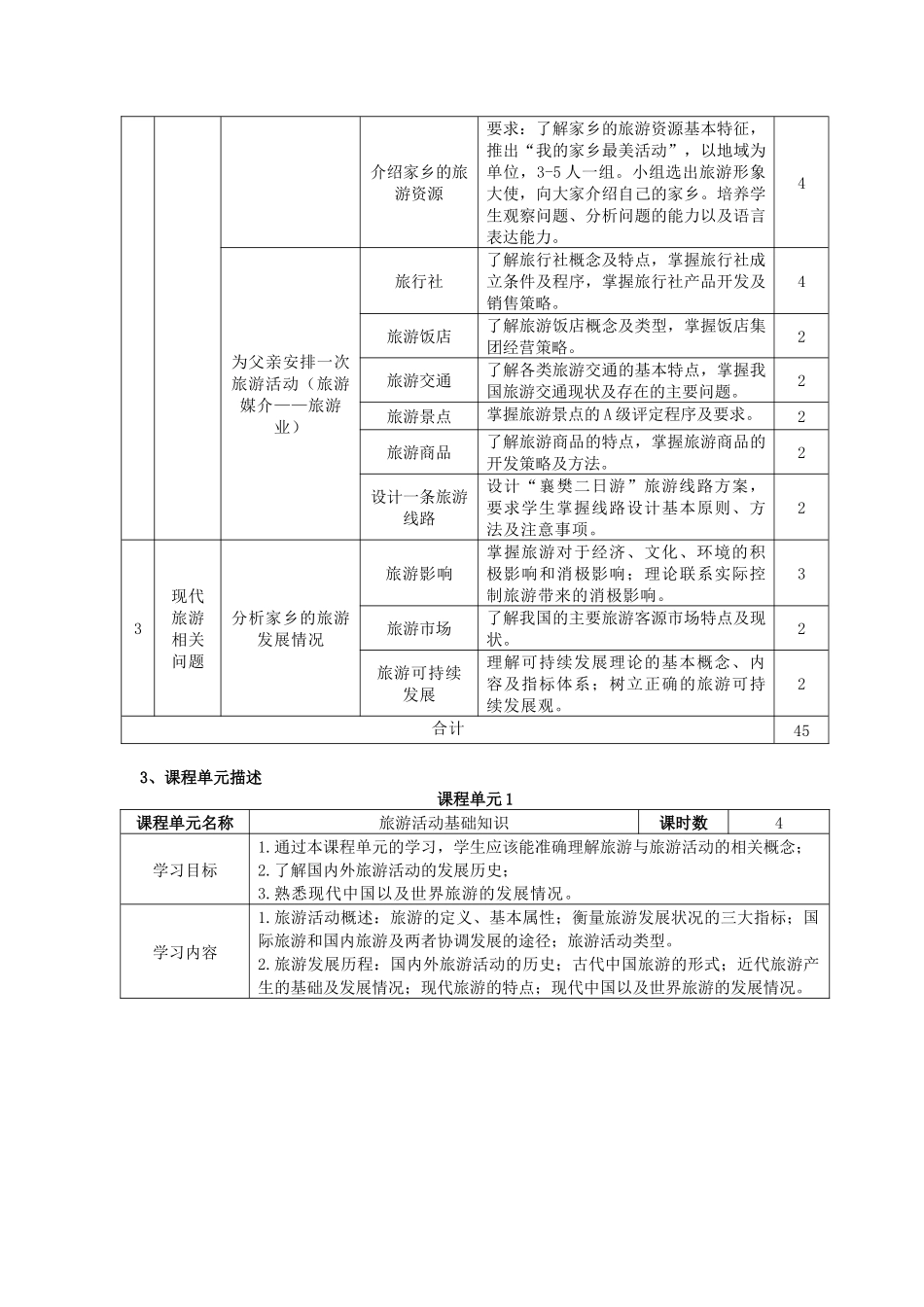 旅游学概论培训课程_第3页