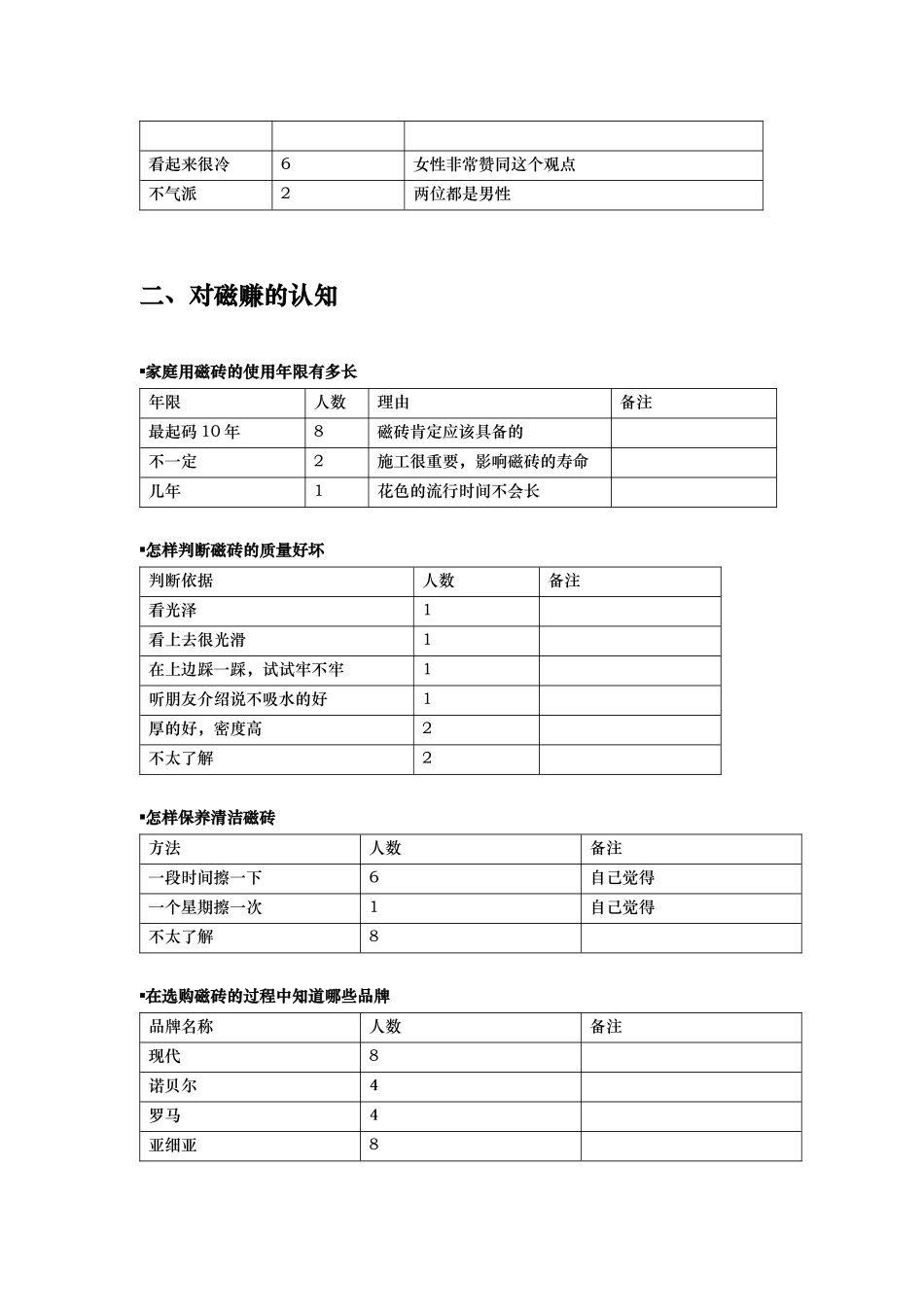 上海消费者测试B-已装修_第3页