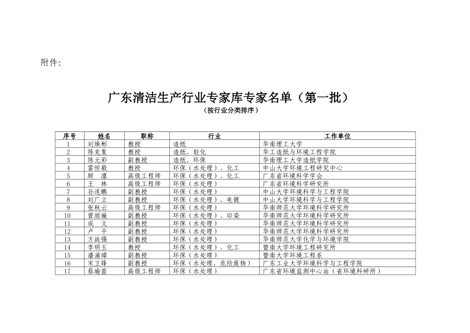 广东省经济贸易委员会_第1页