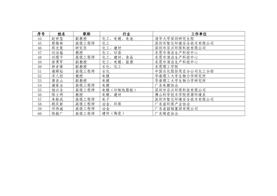 广东省经济贸易委员会_第3页