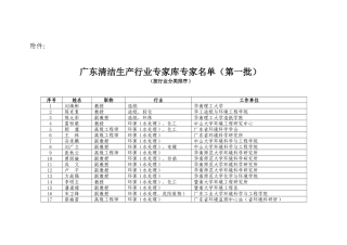 广东省经济贸易委员会