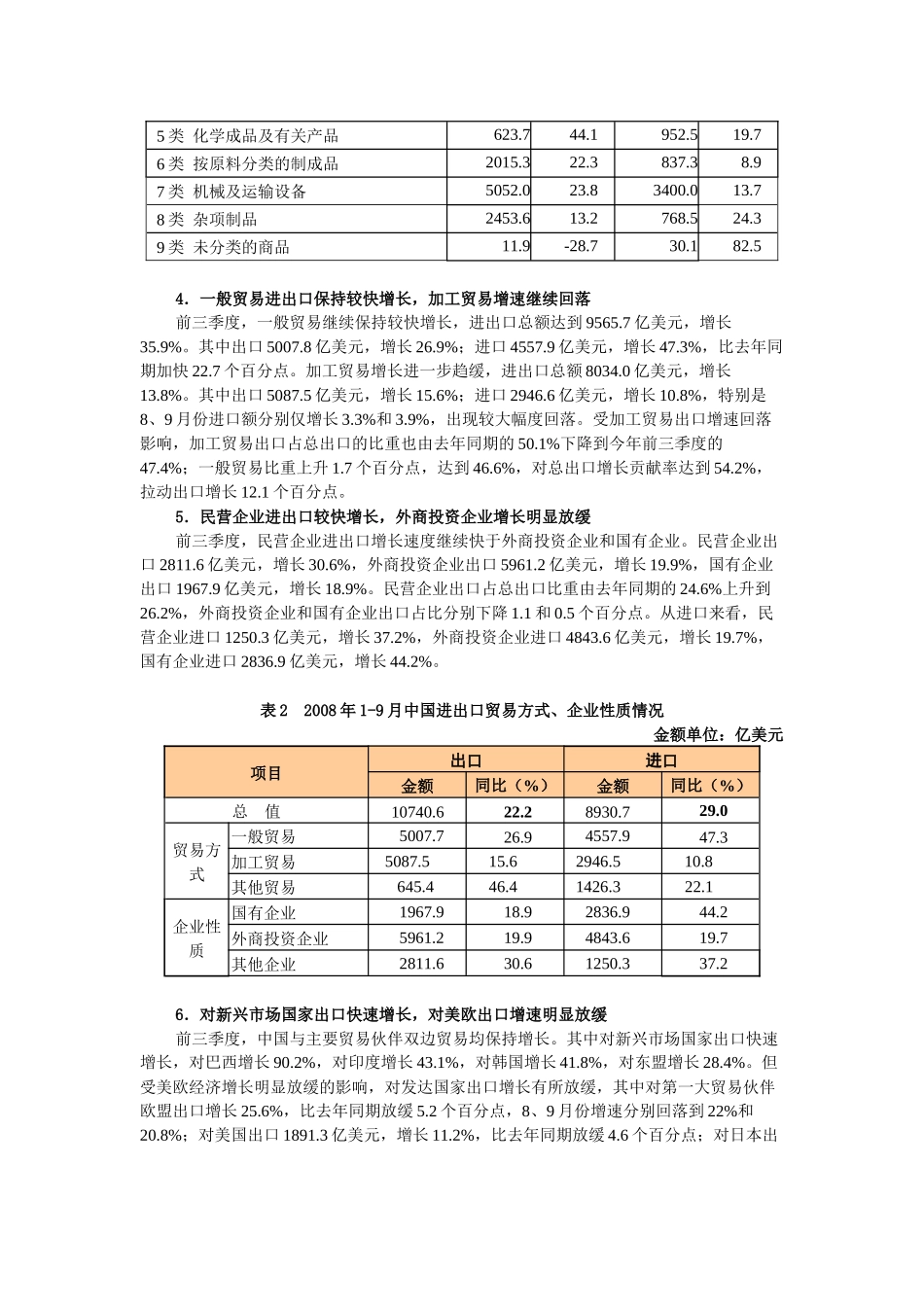 中国对外贸易形势报告3858964_第3页