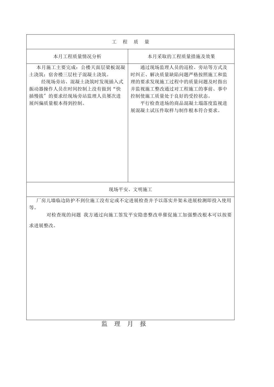 狮山镇沙头村民委员会（谈广达）厂办公楼、宿舍楼、车间工程监理月报_第3页