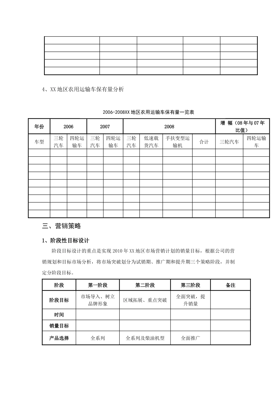 XXXX年XX汽车XX地区营销策划1_第2页